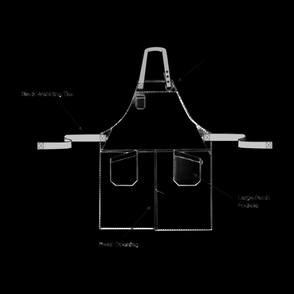 Dennys Canvas Apron with Front Split — detail